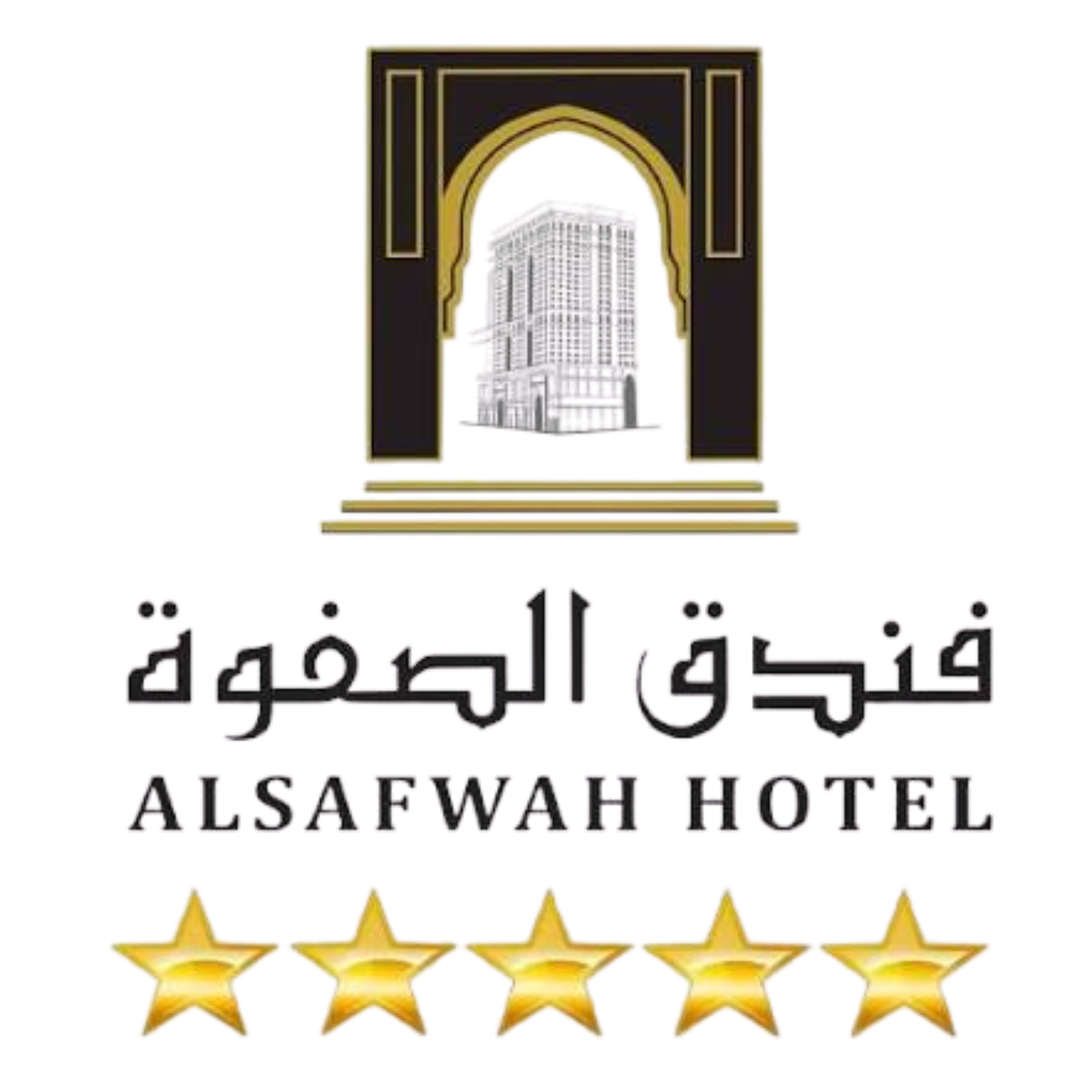 Sofwah Group